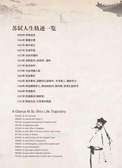 蘇軾人生軌跡一覽